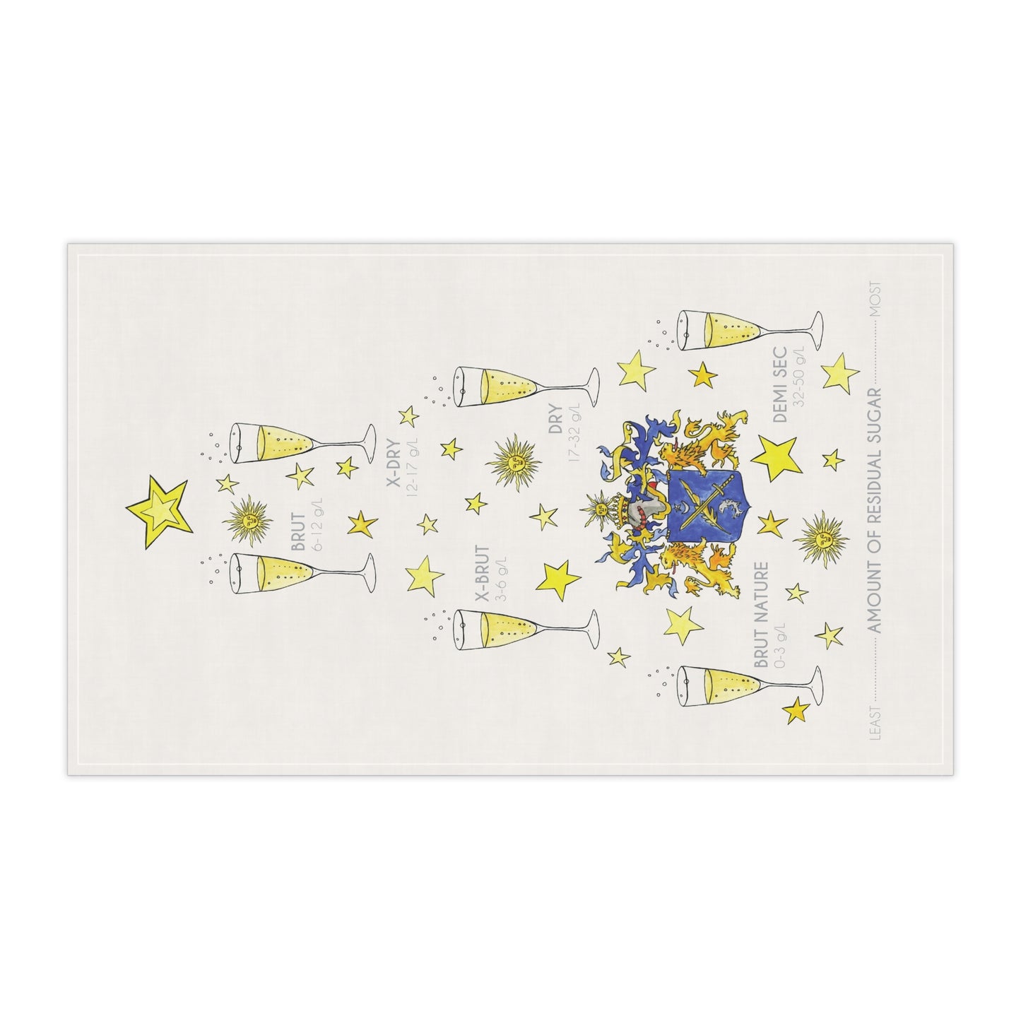 Champagne Bubbles Tea Towel — Sparkling Wine Guide Cotton Kitchen Towel