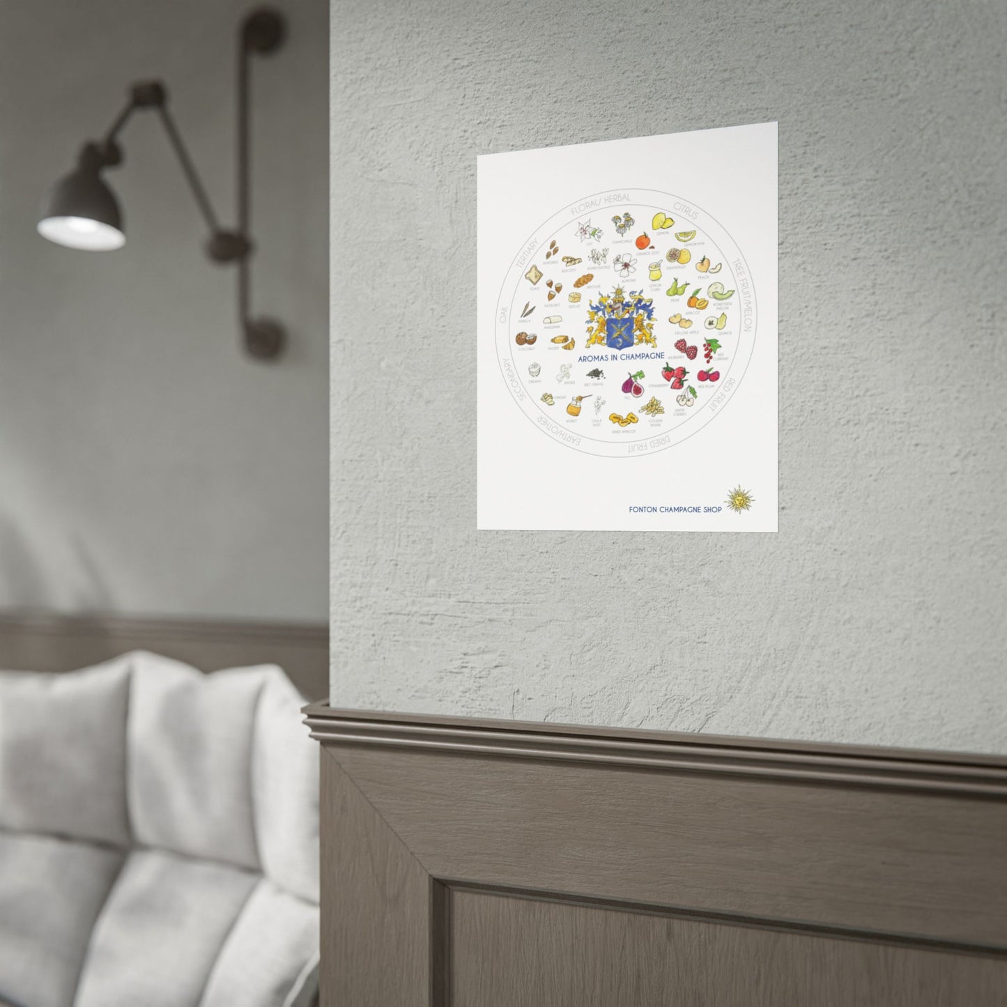 Rolled Posters