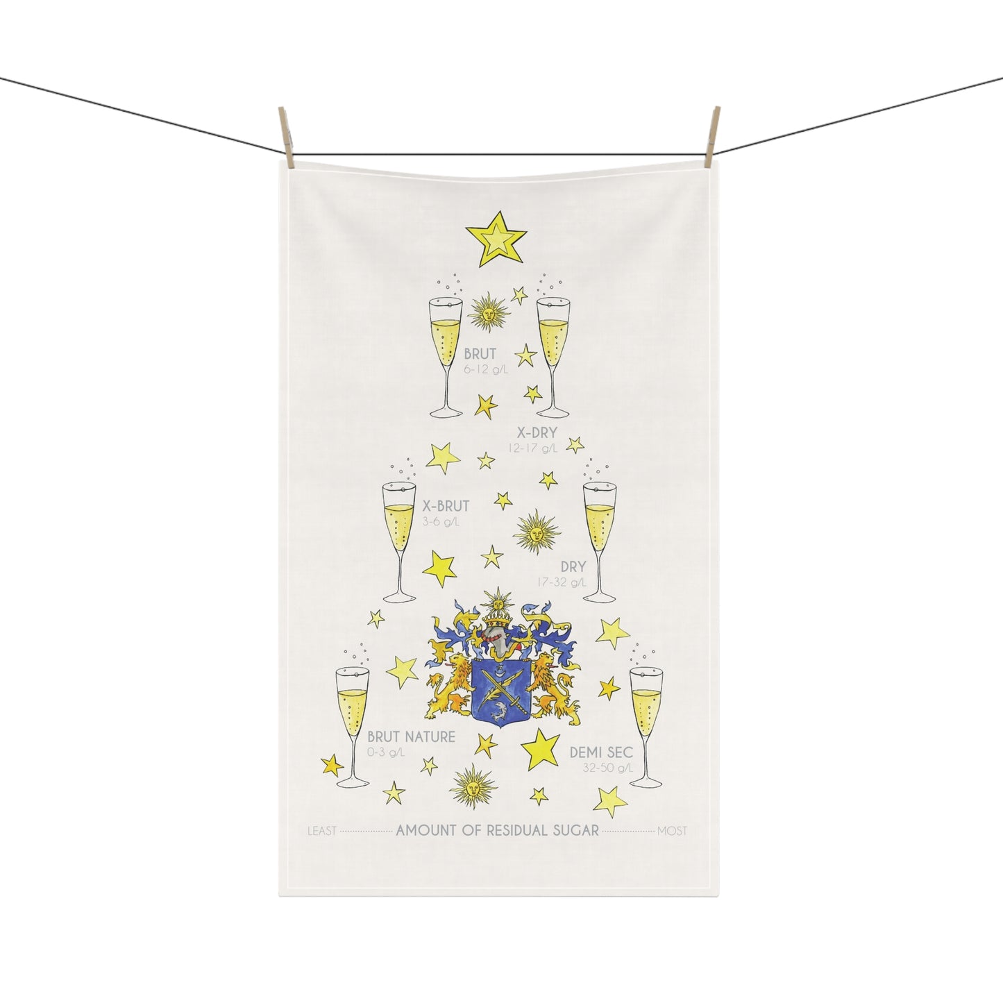 Champagne Bubbles Tea Towel — Sparkling Wine Guide Cotton Kitchen Towel