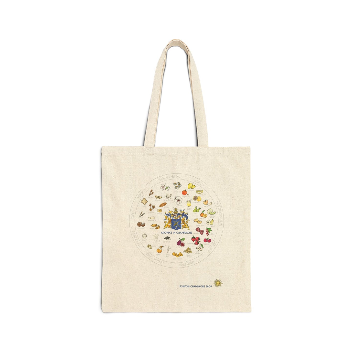 Canvas Tote Bag — Champagne flavor wheel